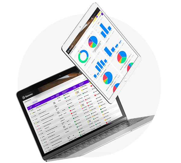 Partner Performance | Score, Plan & Improve Partner Performance